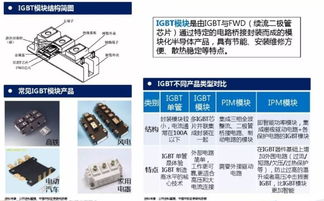 純干貨 一文看懂IGBT核心技術、應用與行業市場